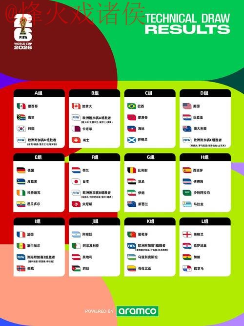 2026世界杯滚球分析官方指南 2026世界杯滚球分析官方指南