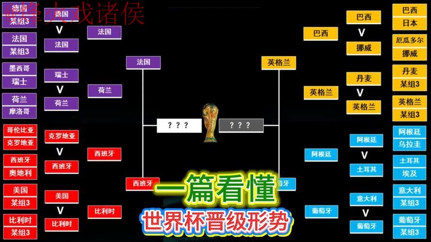 世界杯热门稳定下注技巧分析