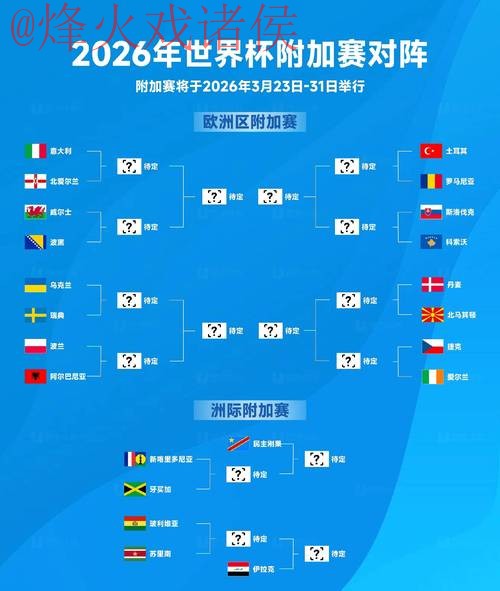 揭秘2026世界杯比分入口最佳策略与选择 揭秘2026世界杯比分入口最佳策略与选择